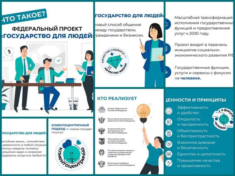 Федеральный проект «Государство для людей».